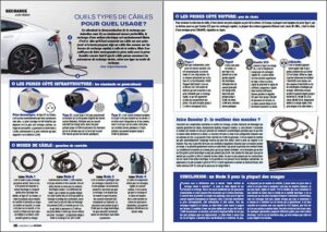 Géneration Electrique Hybride