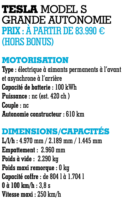 Fiche technique Tesla nModel S