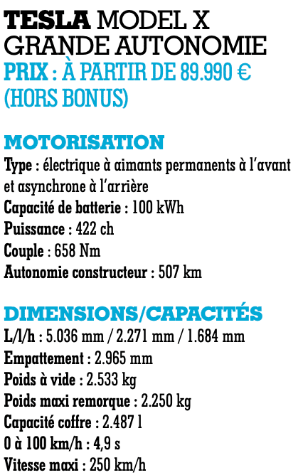 Tesla Model X fiche