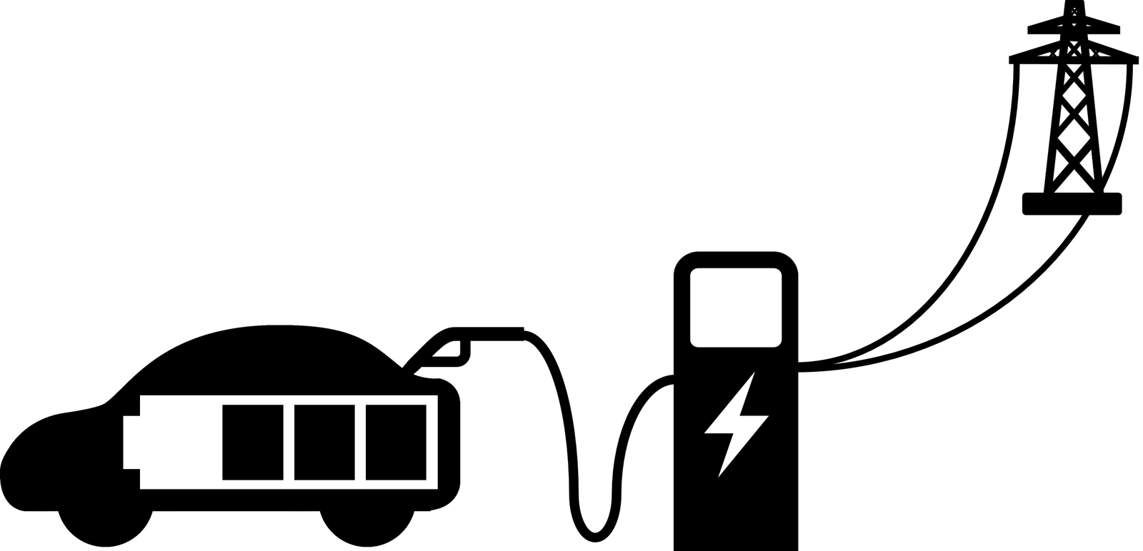 Schéma du V2G : voiture électrique reliée à une borne, elle-même reliée au réseau électrique, la batterie servant de réserve